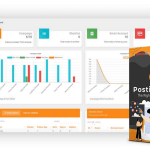 Postifluence Review From Hudareview Team – Get High-Quality Guest Posts & Dofollow Links