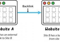 What is backlink? Knowledge And Trends Backlink Newly Updated What is backlink? Knowledge And Trends Backlink Newly Updated