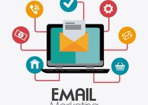 What is email marketing? Comprehensive Knowledge & Effective Tips What is email marketing? Comprehensive Knowledge & Effective Tips
