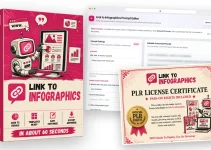 Link to Infographics Review: Can You Turn Any Link Into Finished Infographic Images?